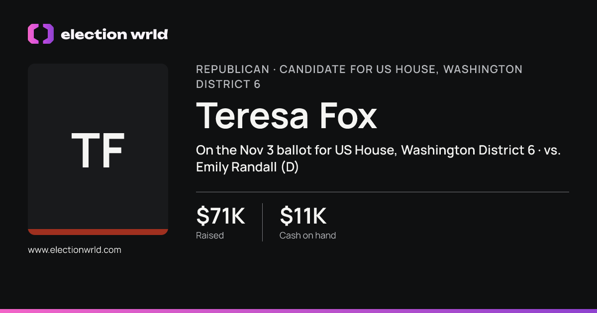Profile card for Teresa Fox