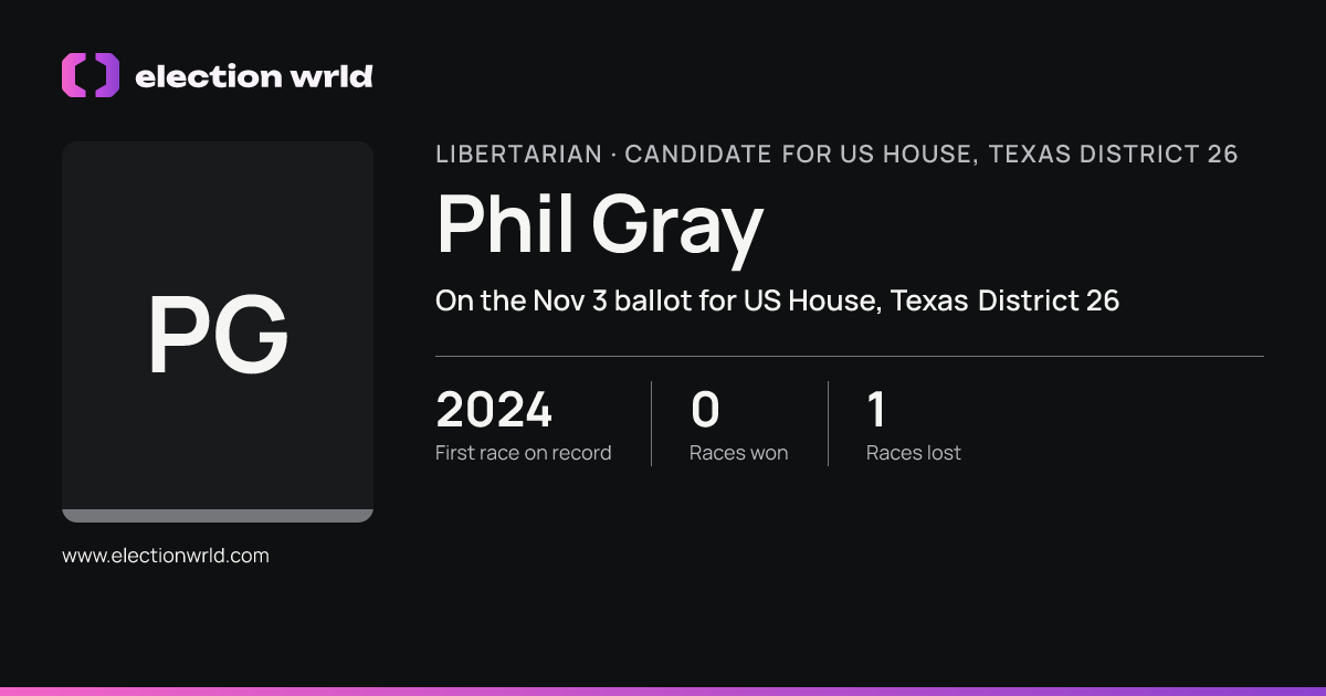 Profile card for Phil Gray