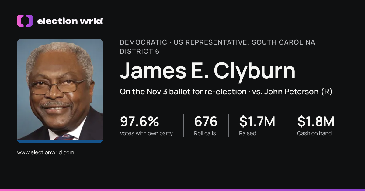 Profile card for James E. Clyburn