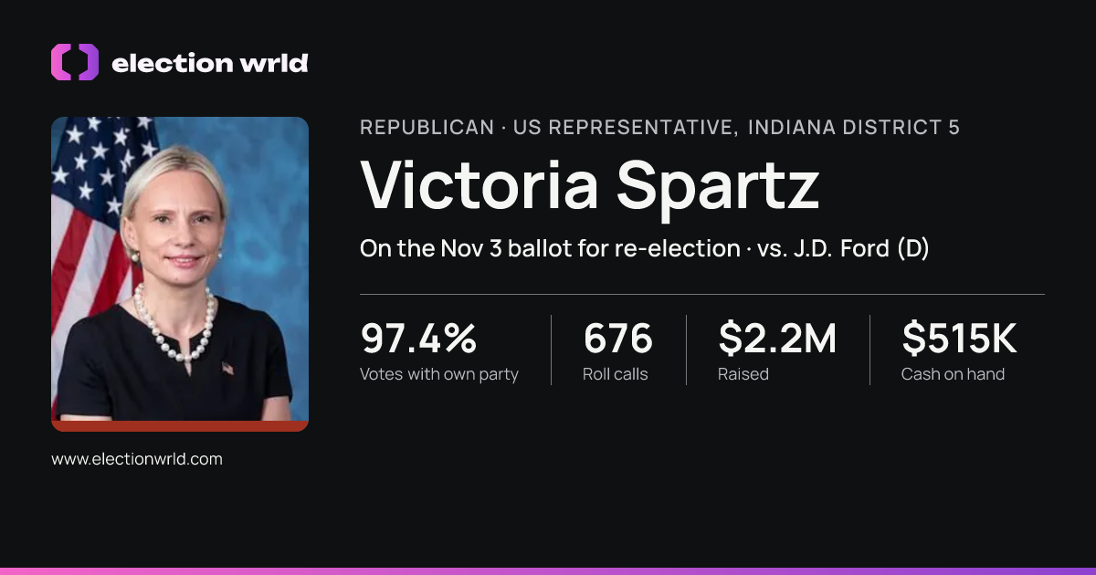Profile card for Victoria Spartz