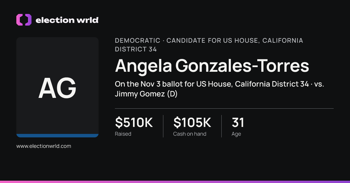 Profile card for Angela Gonzales-Torres