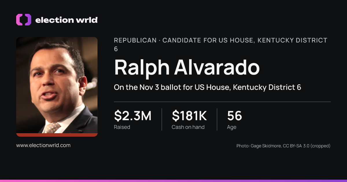 Profile card for Ralph Alvarado