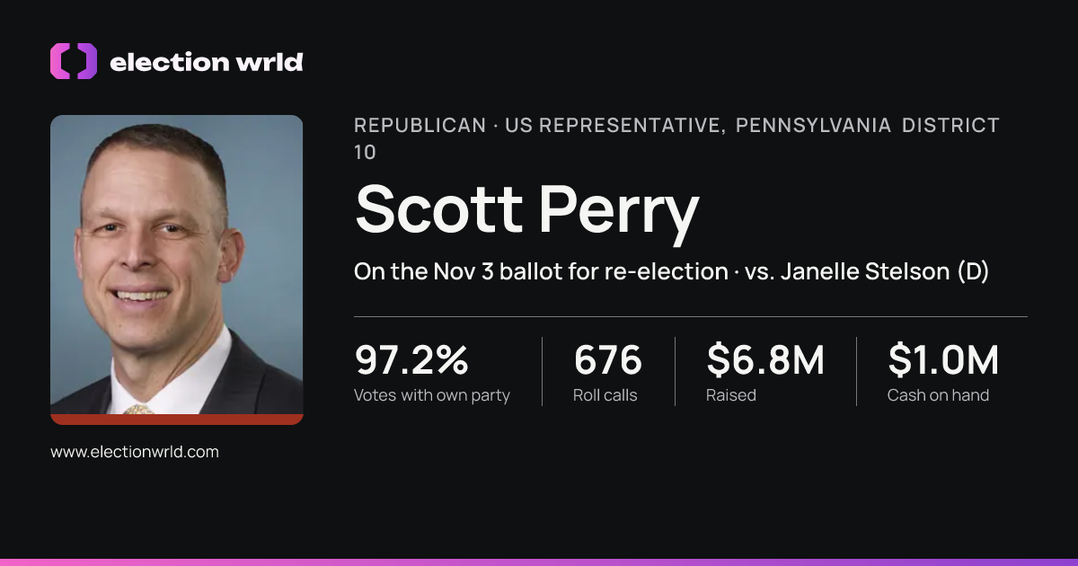 Profile card for Scott Perry