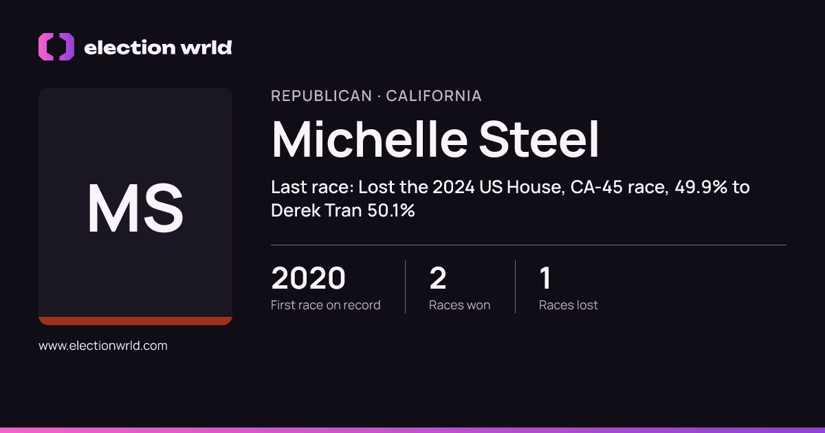 Profile card for Michelle Steel