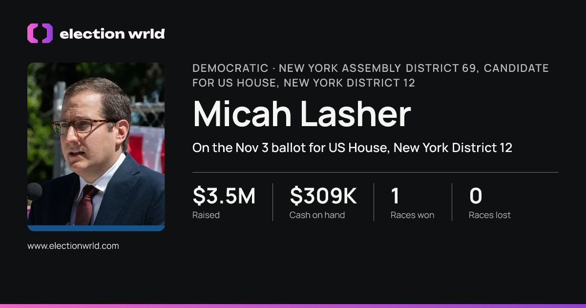 Profile card for Micah Lasher