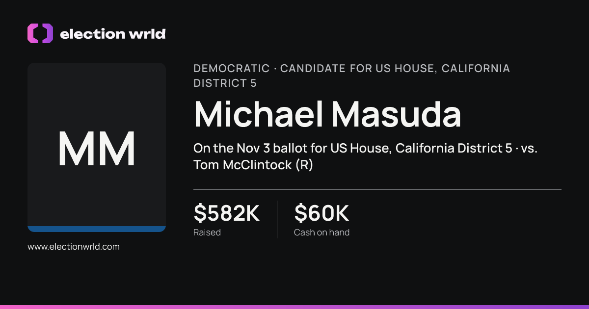 Profile card for Michael Masuda