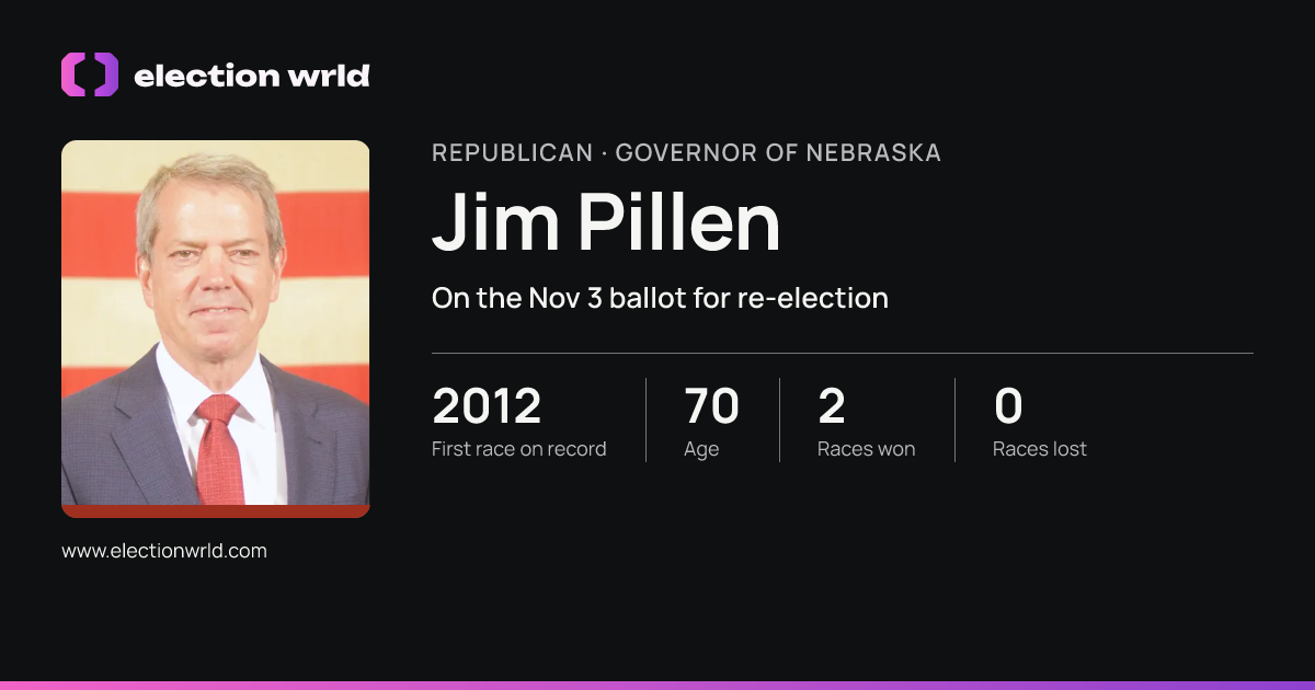 Profile card for Jim Pillen