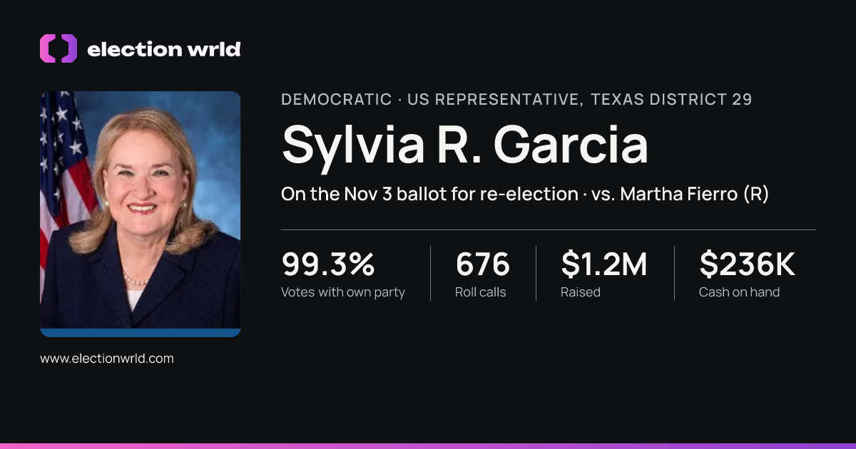 Profile card for Sylvia R. Garcia