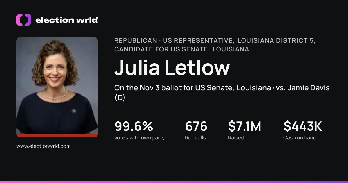 Profile card for Julia Letlow