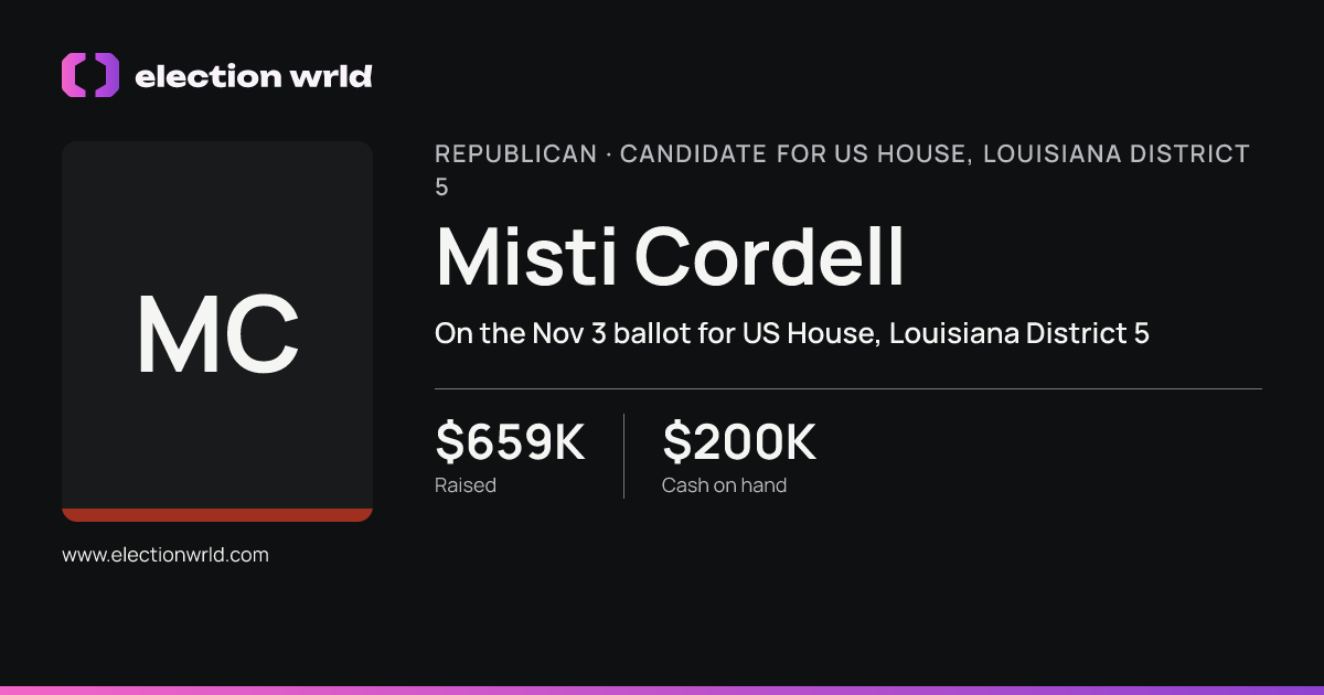 Profile card for Misti Cordell
