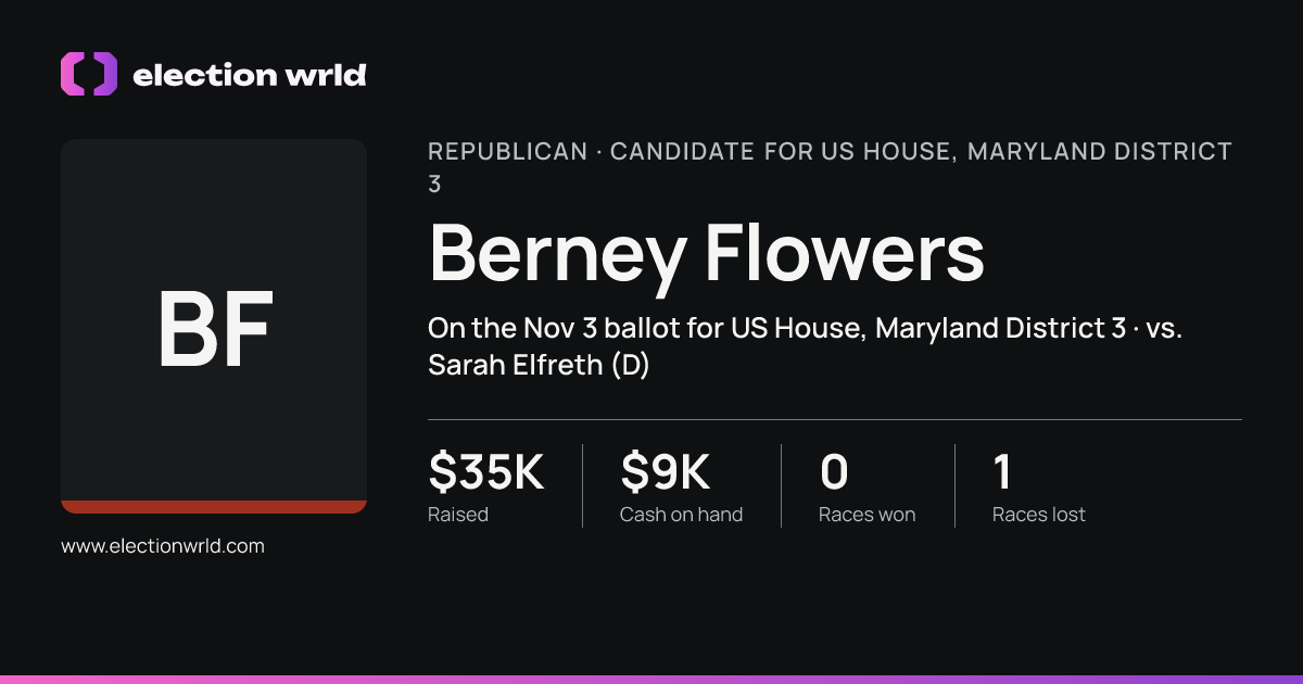 Profile card for Berney Flowers