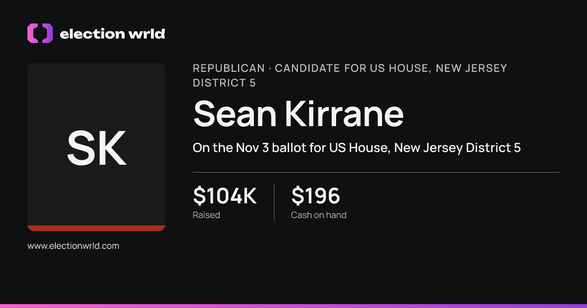 Profile card for Sean Kirrane
