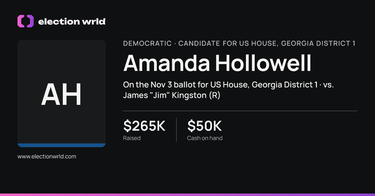 Profile card for Amanda Hollowell
