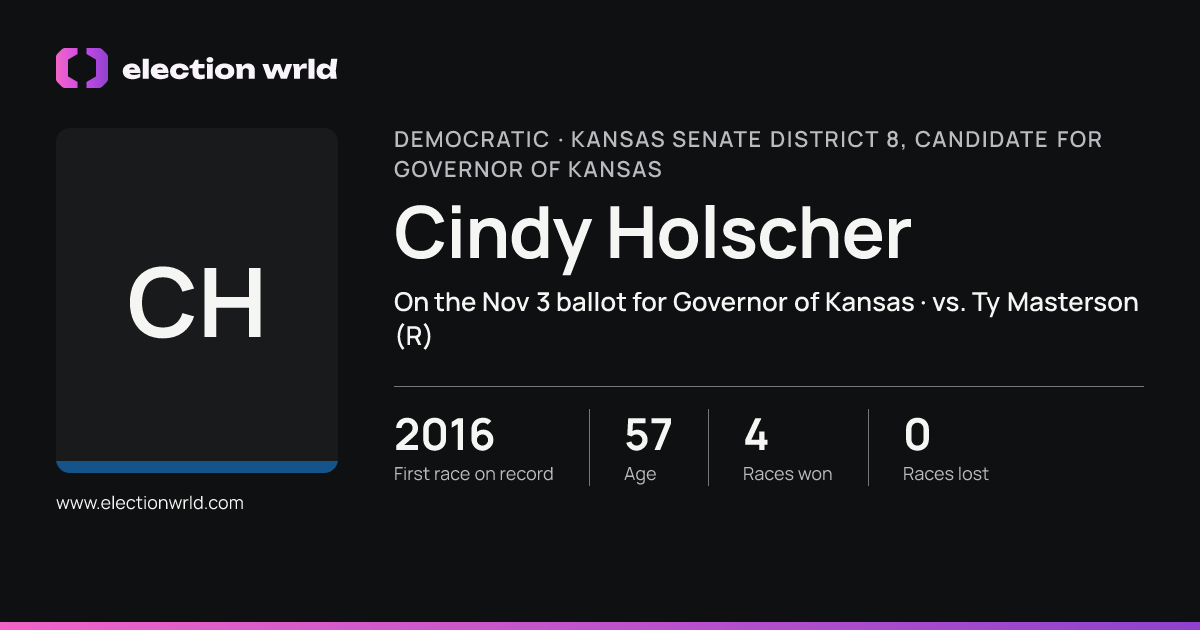 Profile card for Cindy Holscher