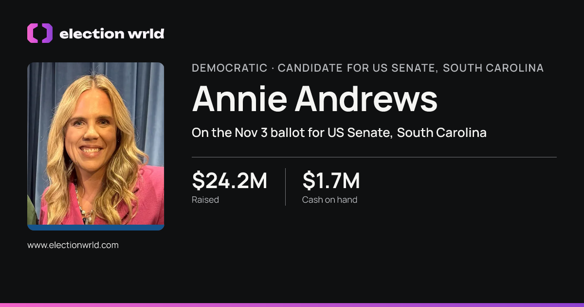 Profile card for Annie Andrews