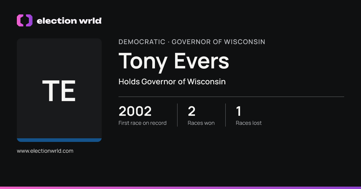 Profile card for Tony Evers