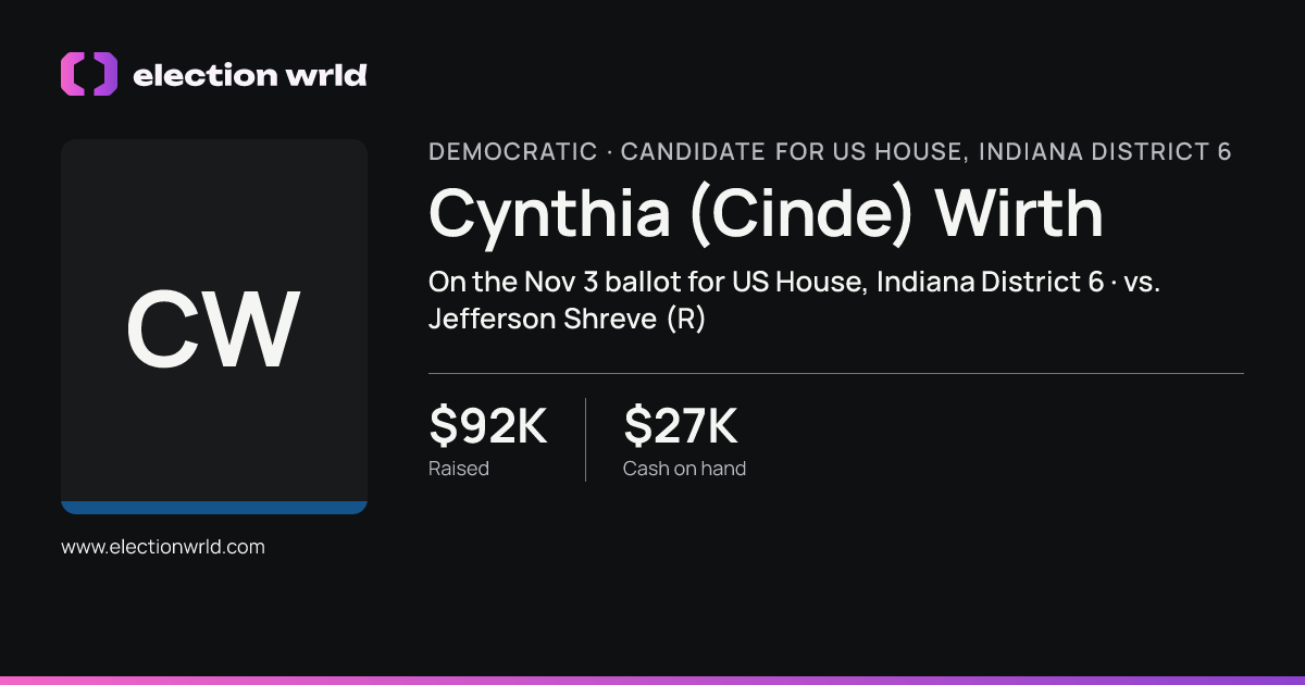 Profile card for Cynthia (Cinde) Wirth