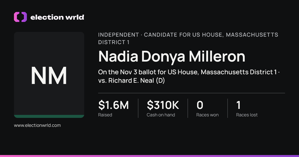 Profile card for Nadia Donya Milleron
