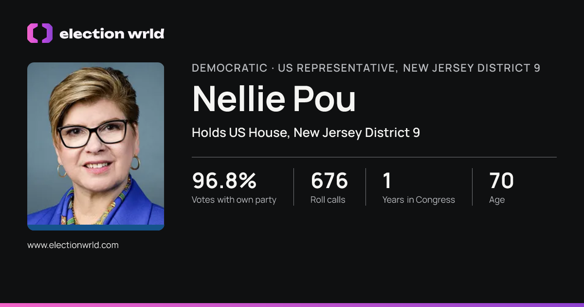 Profile card for Nellie Pou
