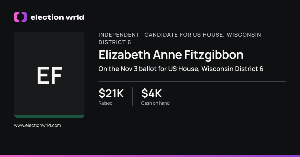 Profile card for Elizabeth Anne Fitzgibbon