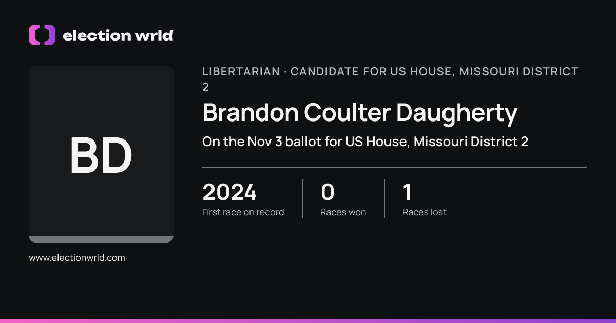Profile card for Brandon Coulter Daugherty