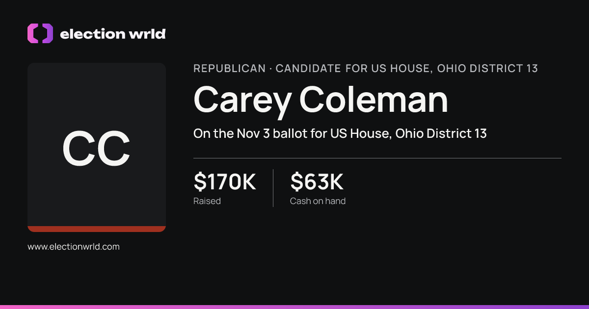 Profile card for Carey Coleman