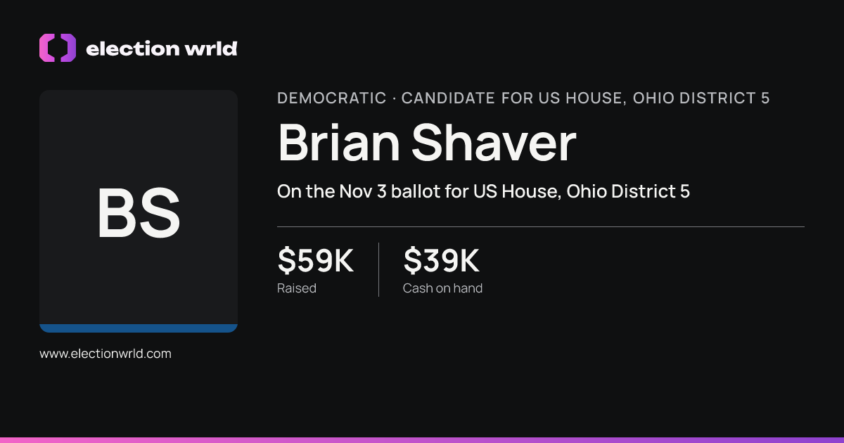 Profile card for Brian Shaver