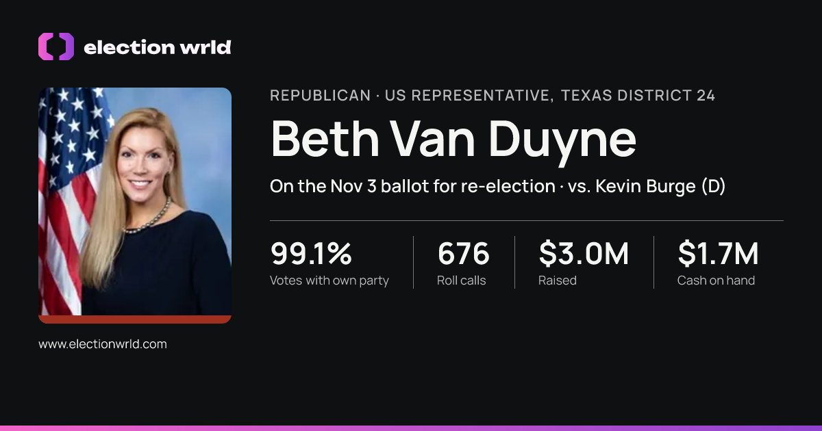 Profile card for Beth Van Duyne