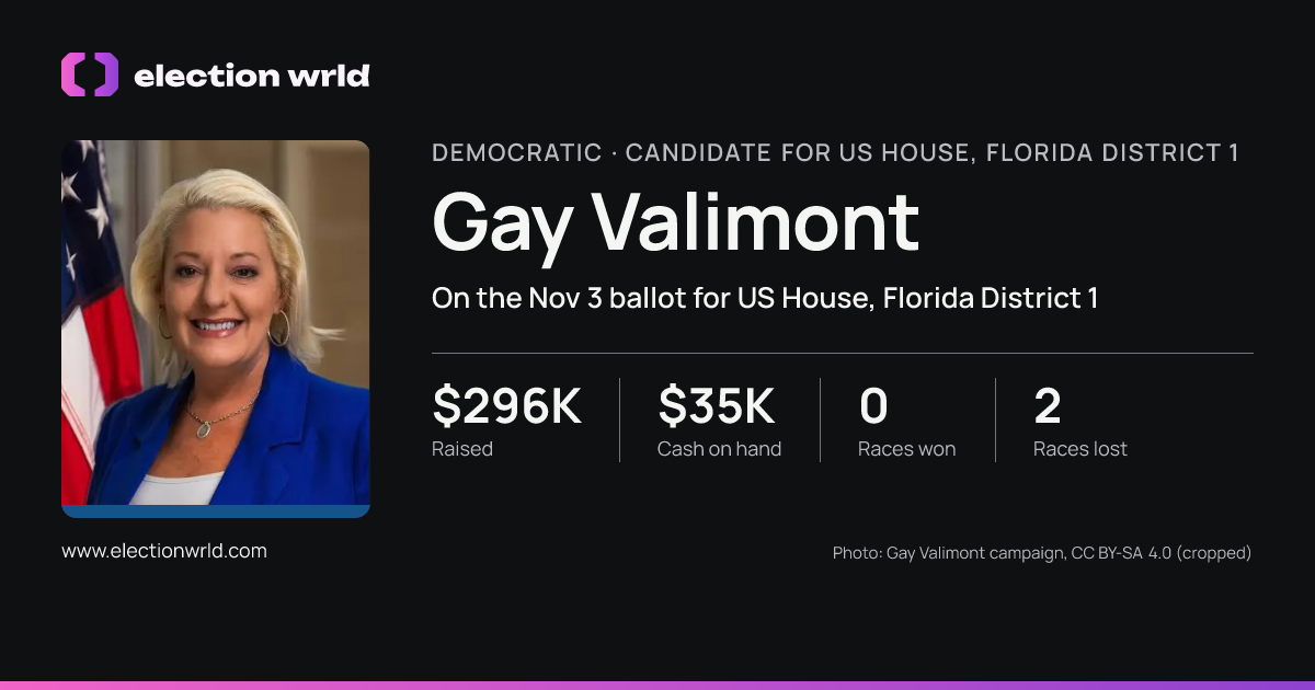 Profile card for Gay Valimont