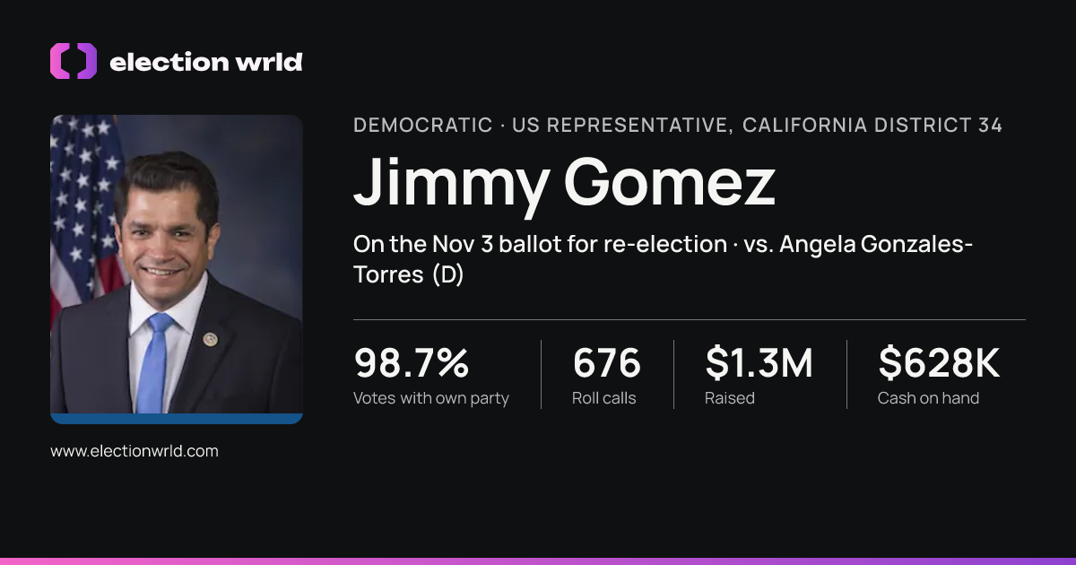 Profile card for Jimmy Gomez