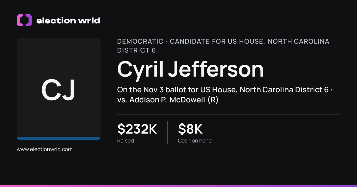 Profile card for Cyril Jefferson