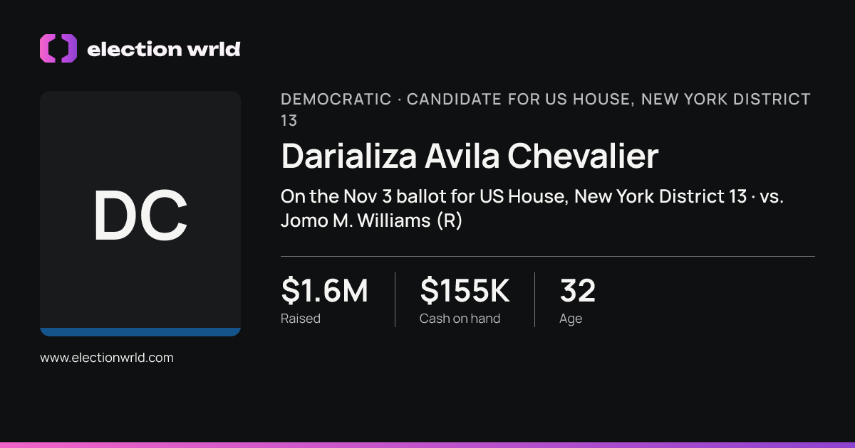 Profile card for Darializa Avila Chevalier