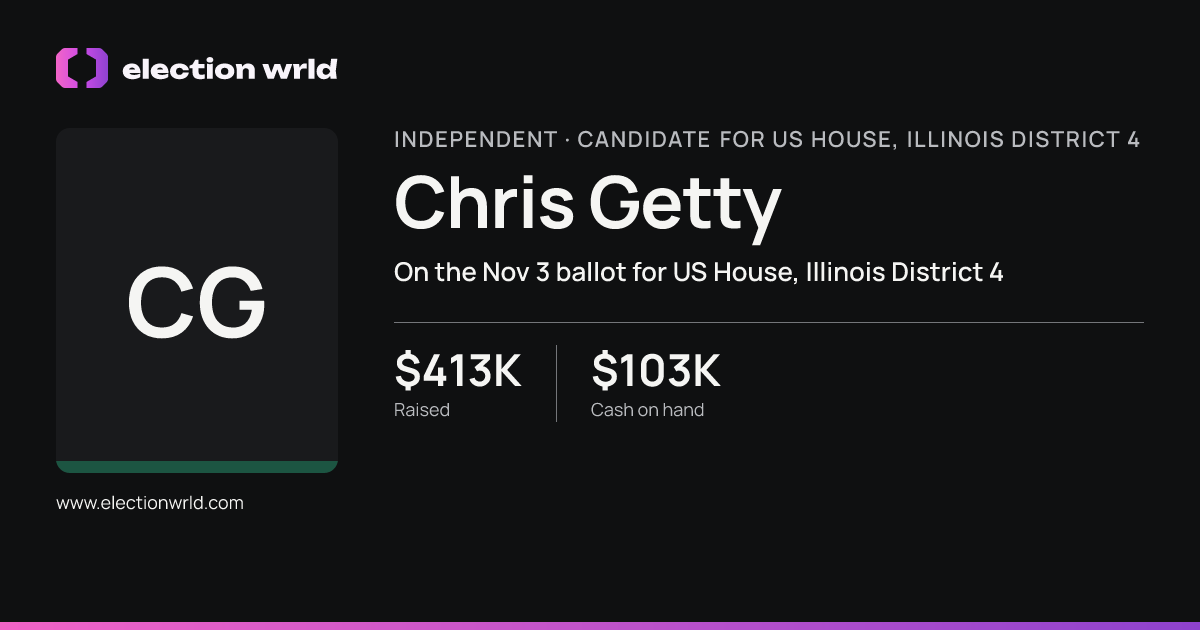 Profile card for Chris Getty