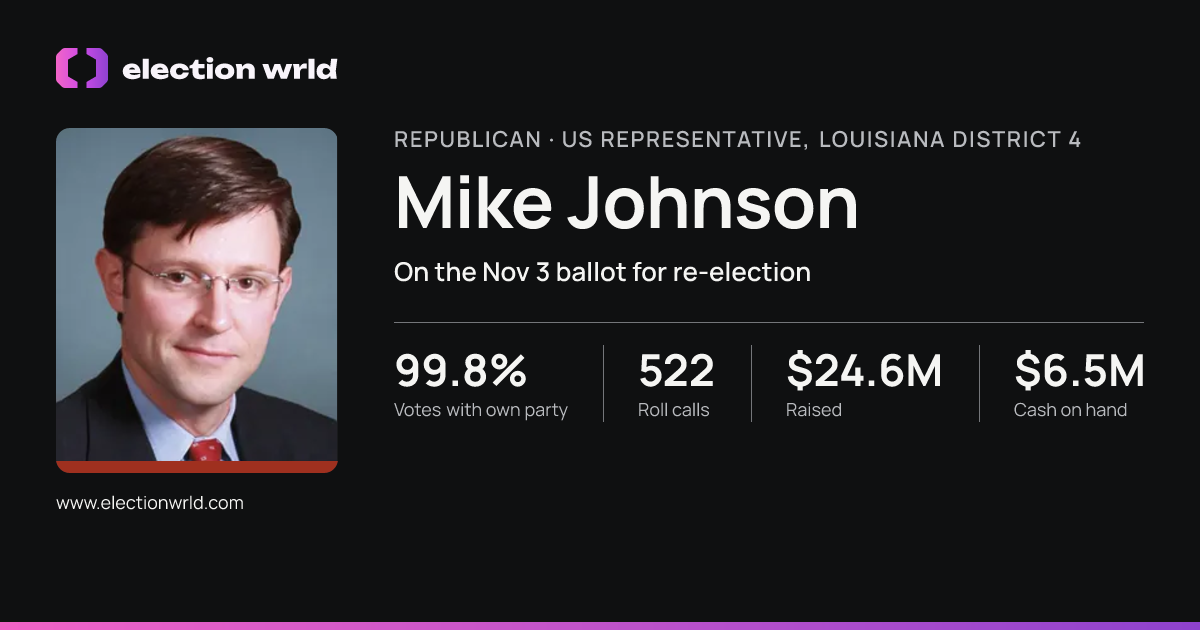 Profile card for Mike Johnson