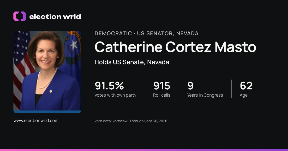 Profile card for Catherine Cortez Masto