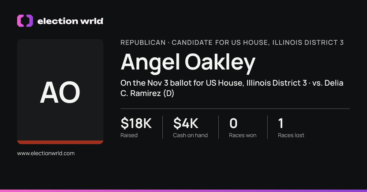 Profile card for Angel Oakley