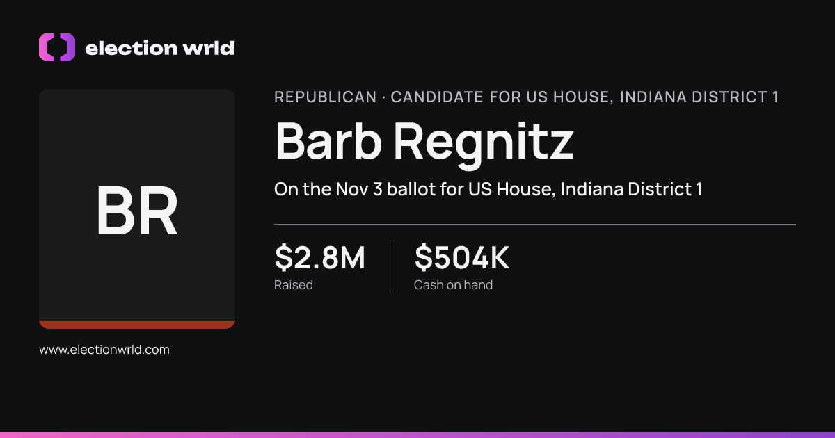 Profile card for Barb Regnitz
