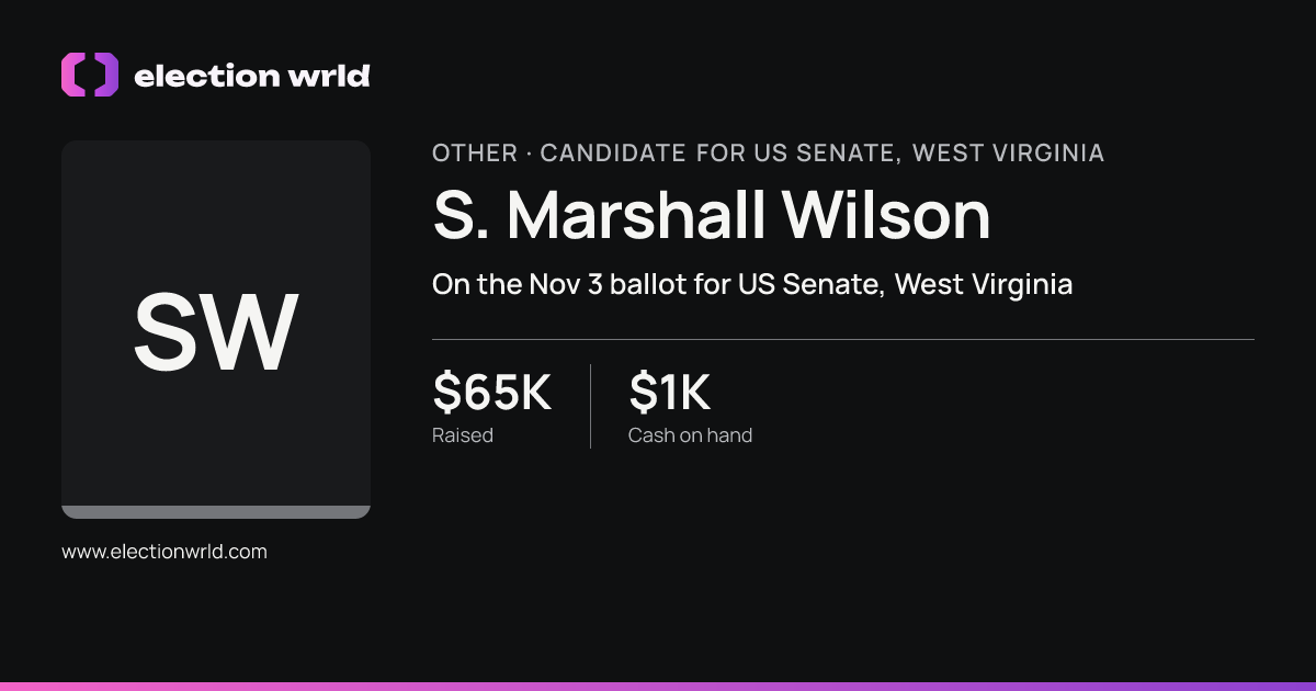 Profile card for S. Marshall Wilson