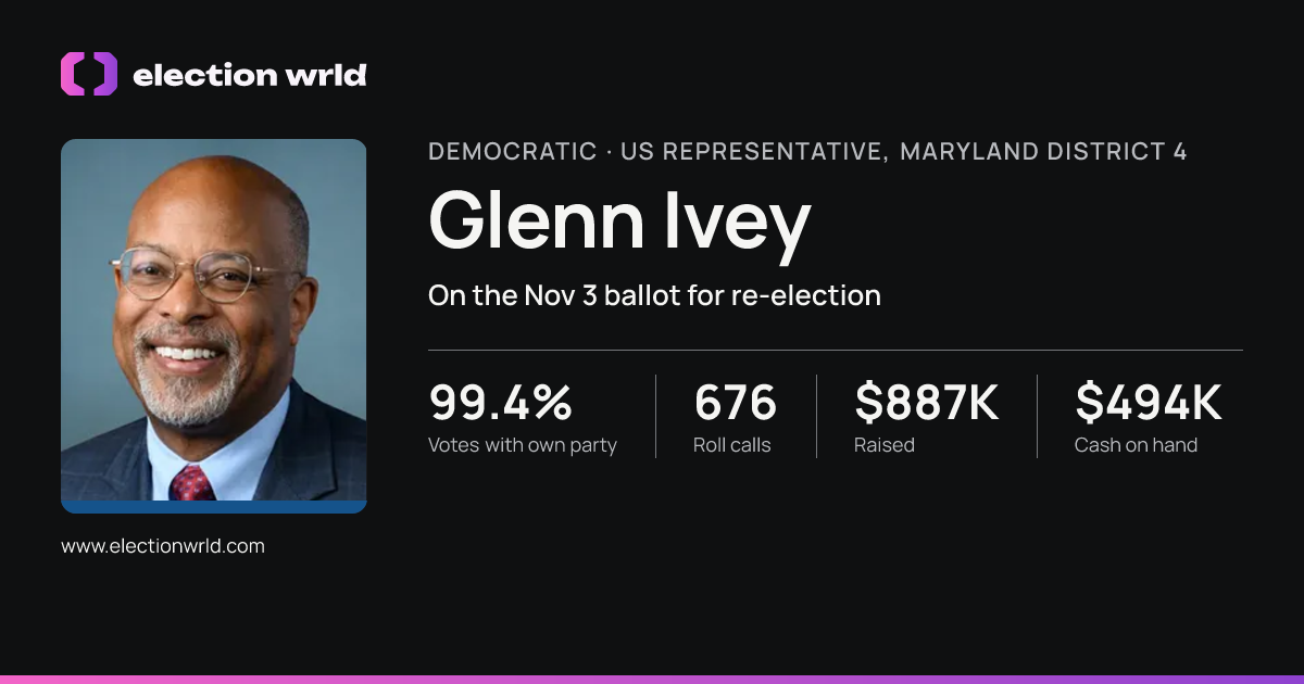 Profile card for Glenn Ivey