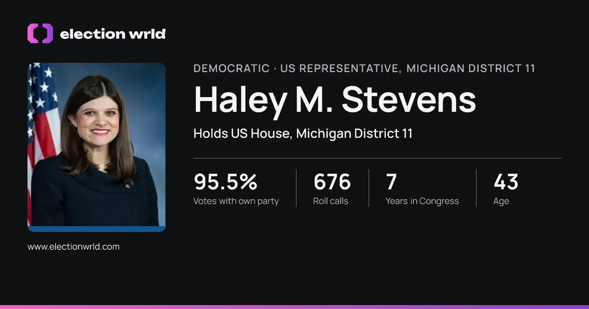 Profile card for Haley M. Stevens