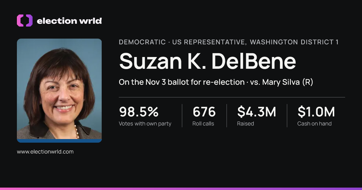 Profile card for Suzan K. DelBene