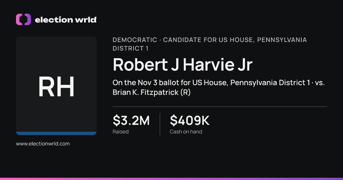 Profile card for Robert J Harvie Jr