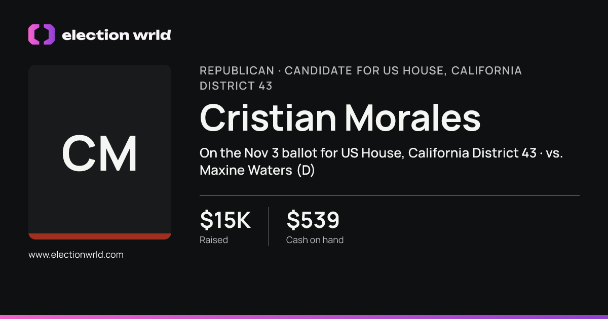 Profile card for Cristian Morales