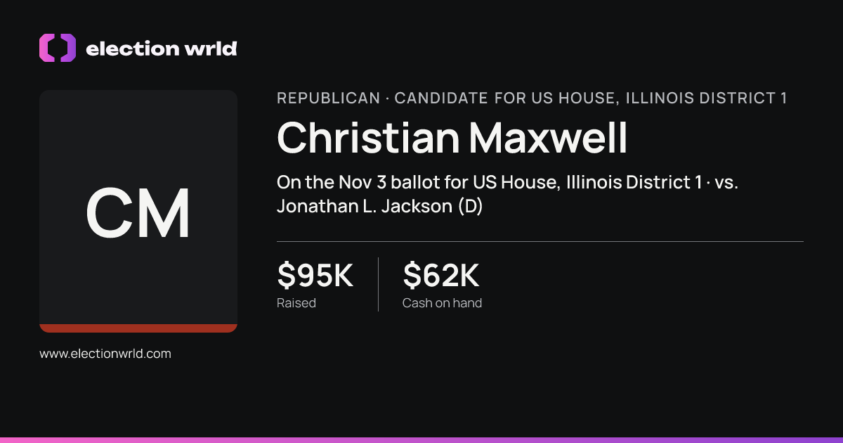 Profile card for Christian Maxwell
