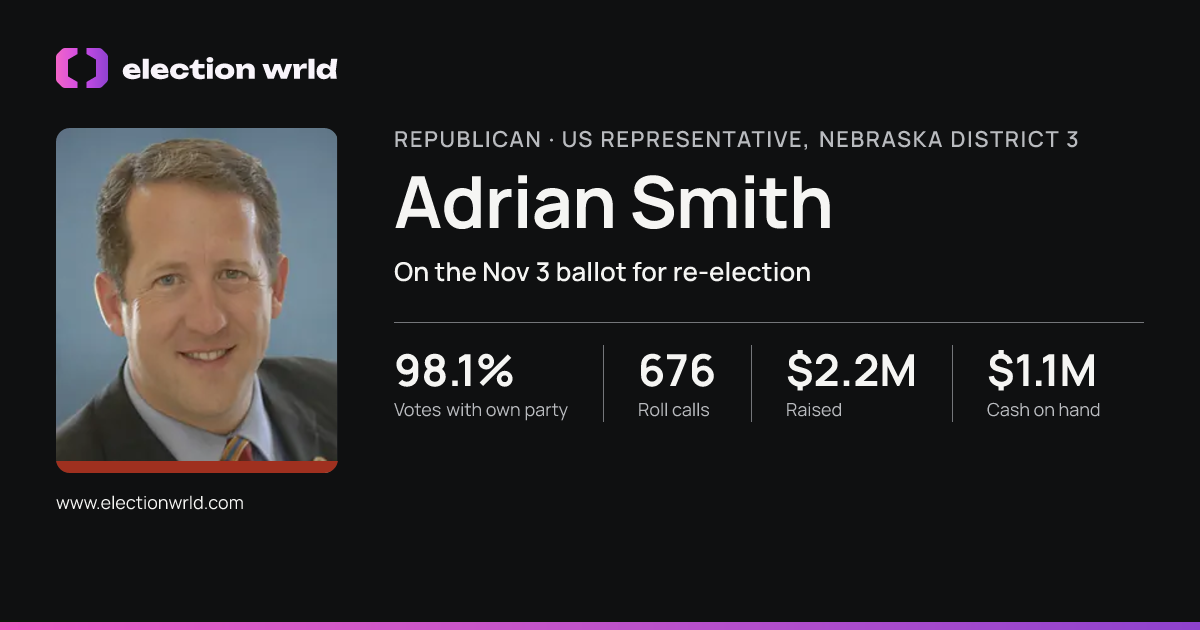 Profile card for Adrian Smith