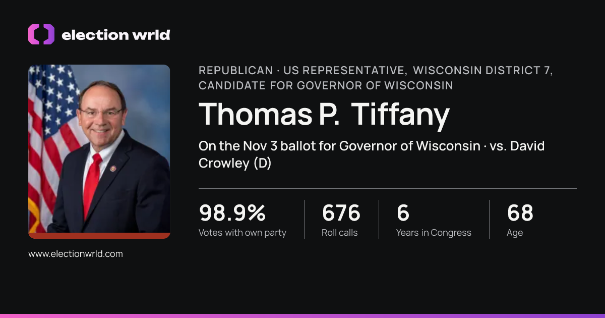 Profile card for Thomas P. Tiffany