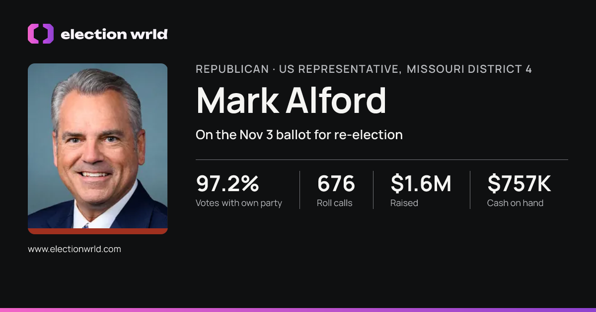 Profile card for Mark Alford