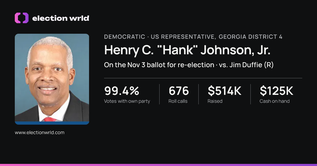 Profile card for Henry C. "Hank" Johnson, Jr.