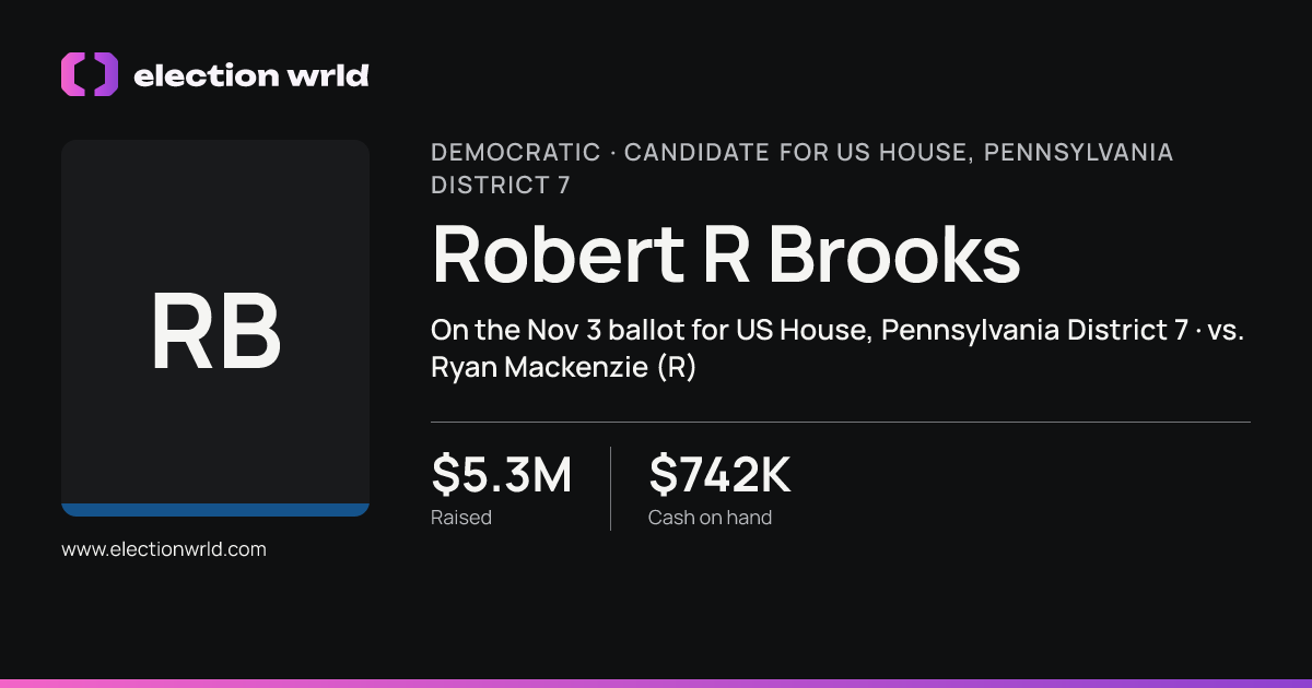 Profile card for Robert R Brooks