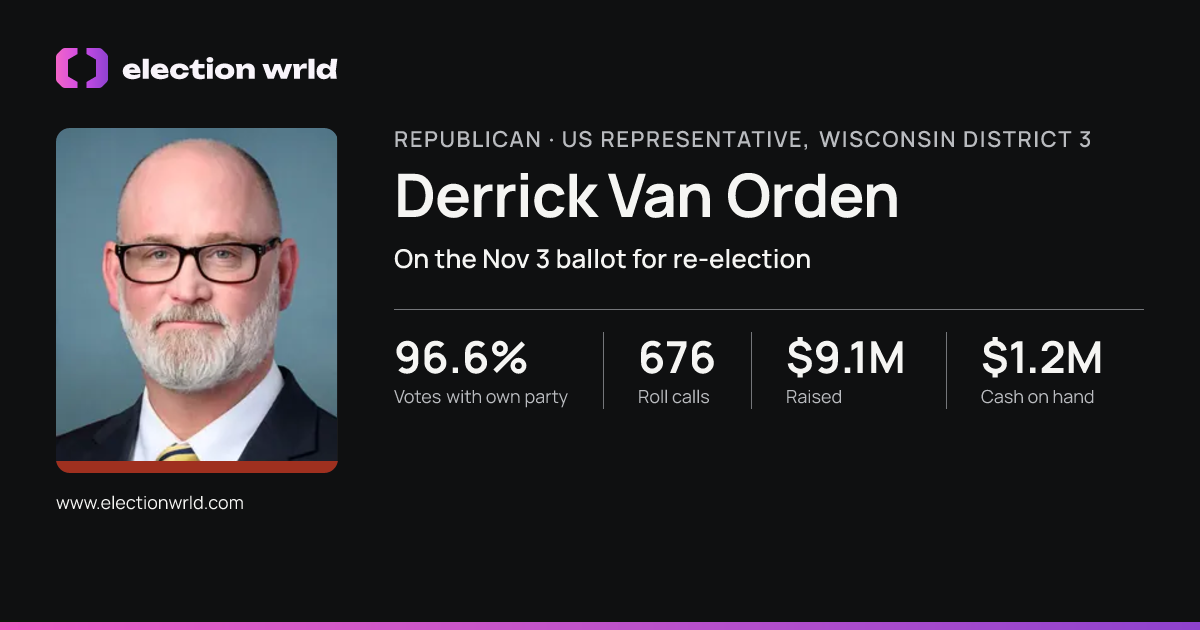 Profile card for Derrick Van Orden